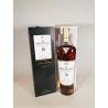The Macallan 18 Year Sherry Oak 2021 Release