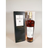 The Macallan 18 Year Sherry Oak 2021 Release